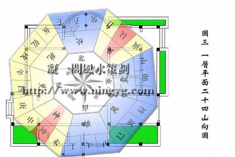 保定风水怎么样