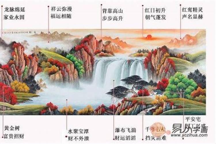 瀑布风水寓意 瀑布风水寓意是什么