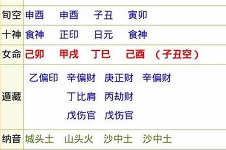 杭州哪里算命准