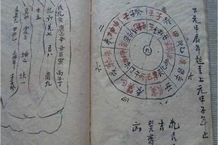 住宅风水以户主命卦为准还是以朝向为准,请大师指点,谢谢