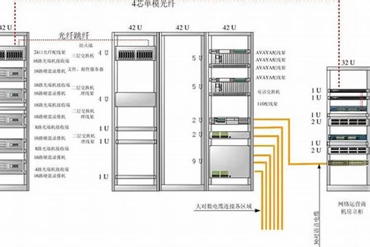 柜机顶部放什么最旺风水