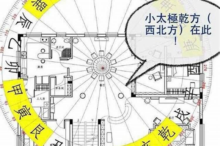 青岛的城市风水解析