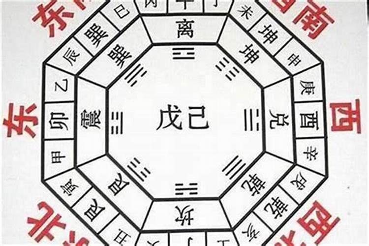 风水学9998是什么意思