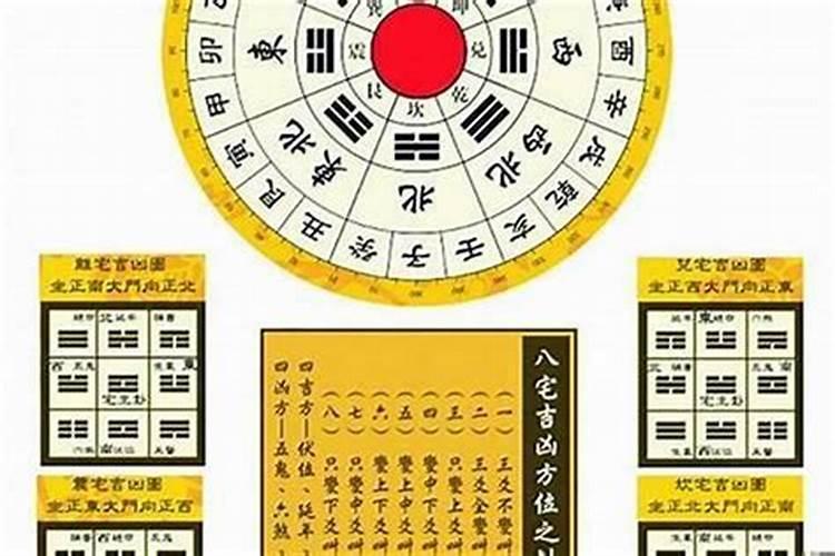 四种大门败光所有的钱财