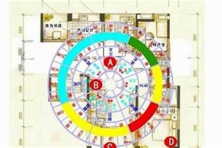 买房子是先找风水先生看位置看楼层还是先选房子再让风水先生来看格局...