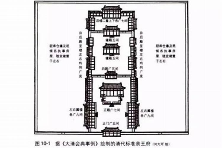 如何选择大门的颜色