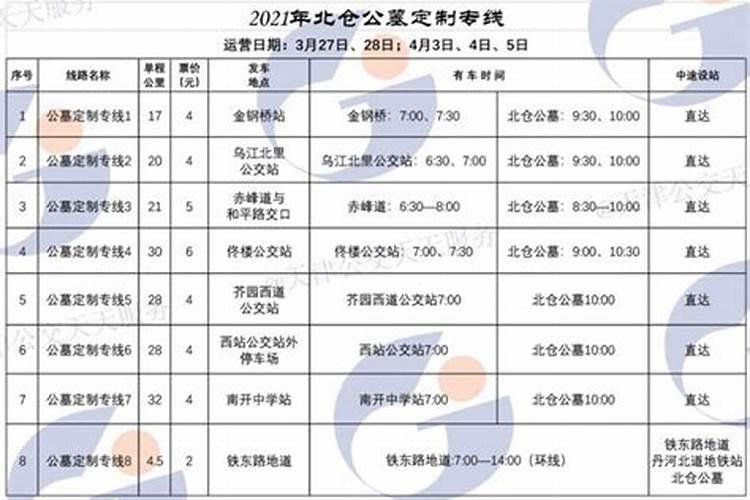 给家里人选墓地,日喀则好的墓园有哪几家？有紫钻墓园吗？