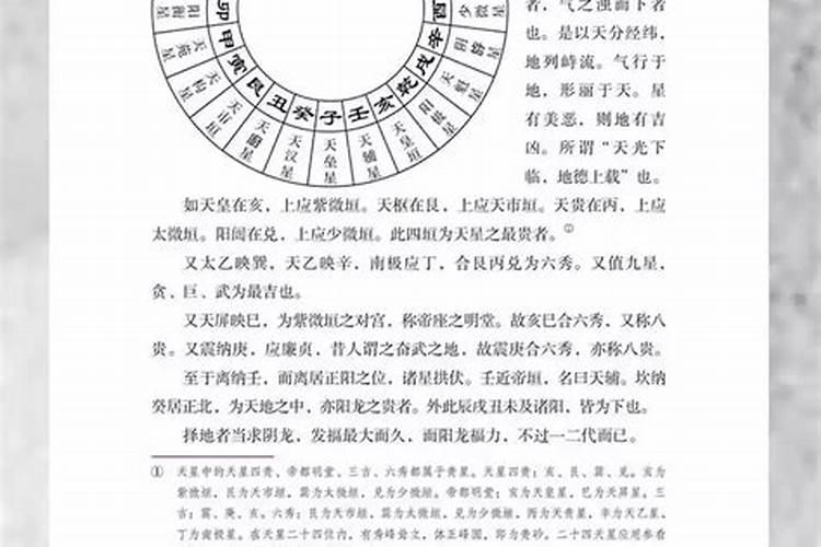 学习阴阳宅风水需要什么？要买什么书看啊？