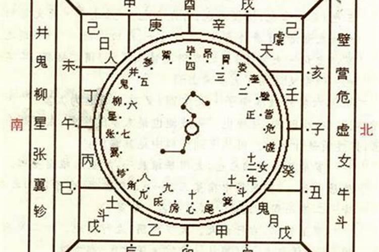 常鹤鸣的大六壬水平怎么样