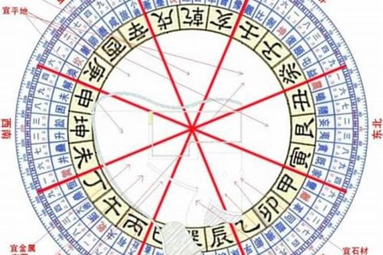 为什么买商铺不划算