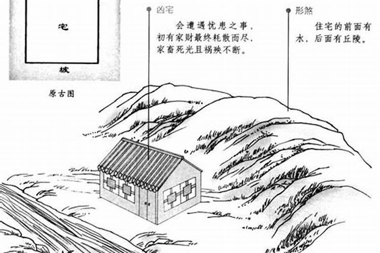 阳宅三要看农村房屋风水,不是一般的准