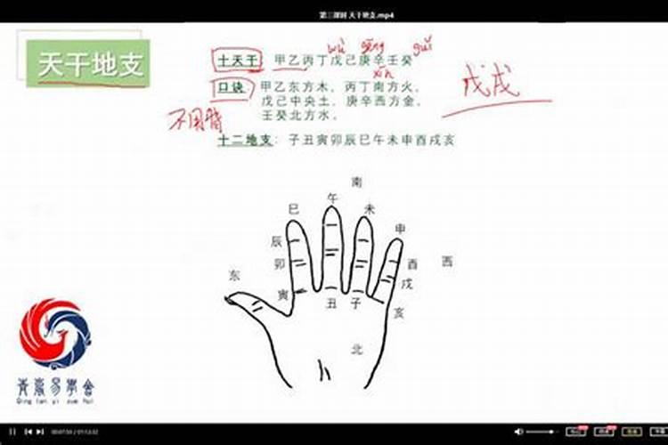 风水学入门知识有哪些？