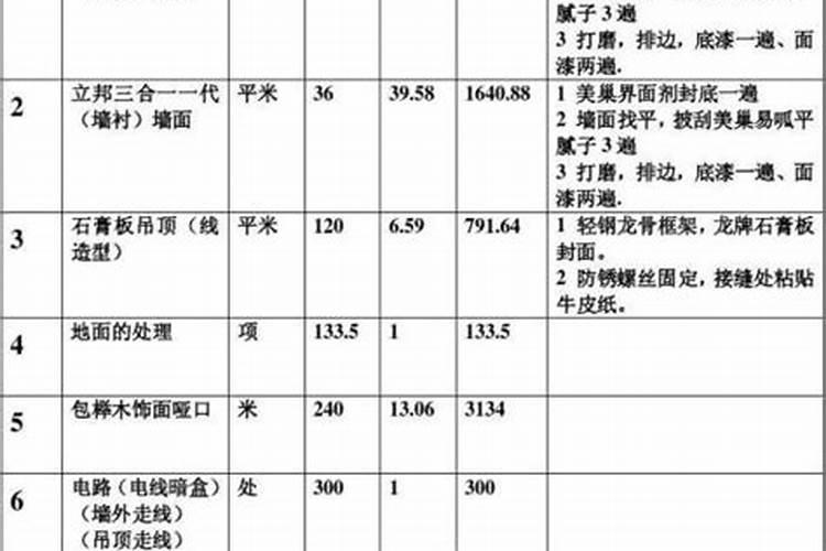 昆明哪里有算命很准的人