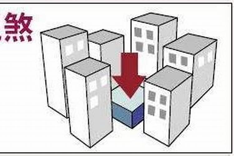 民房的风水注意事项