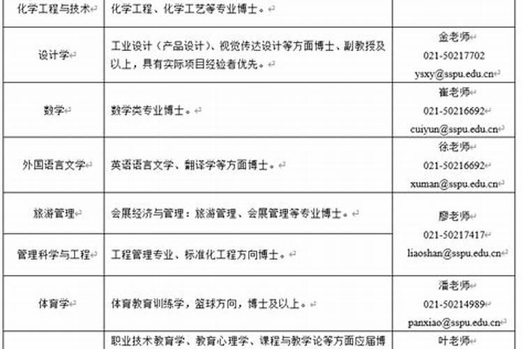 什么是风水学大师？他们一般是做什么的？