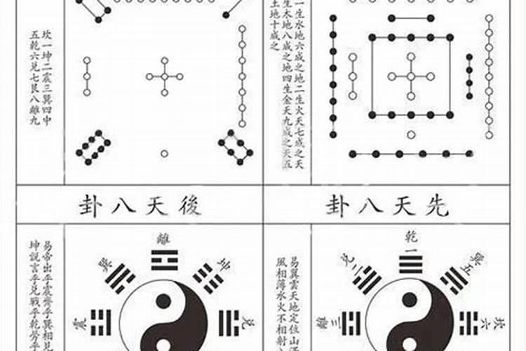 酒店式公寓风水布局 酒店式公寓风水好不好