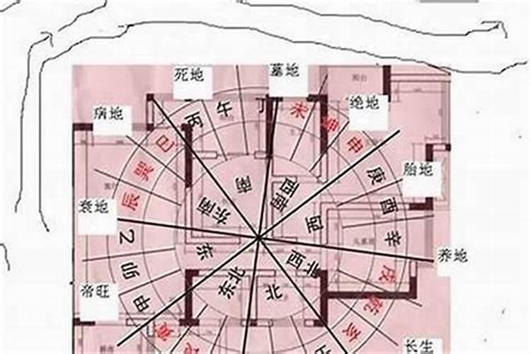 天星风水是不是只有阴宅准确率才高一些？