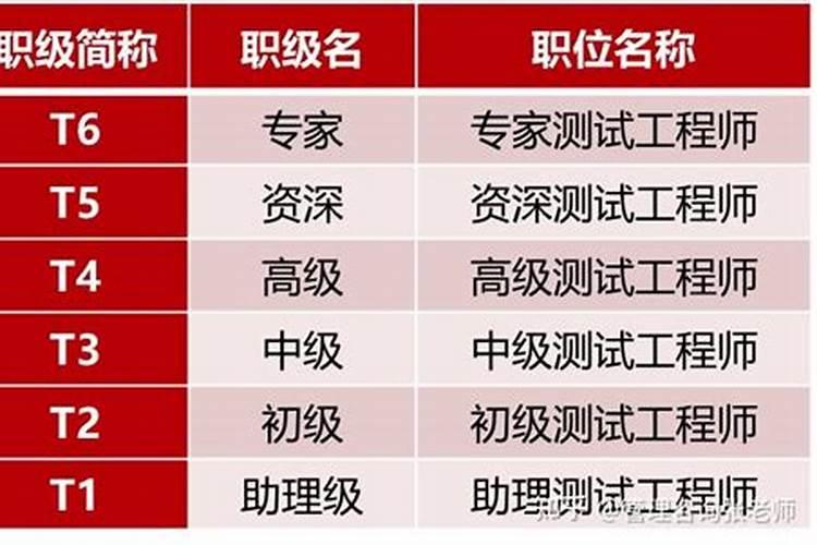 如何改变墓地风水