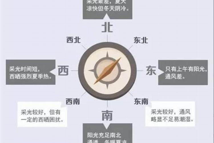 怎样找一位好的风水师？