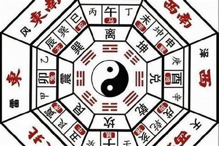 中国的一些算命之术,五行,面貌之类的到底准确吗？