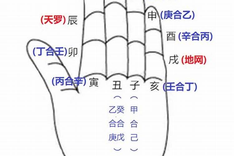 为什么三合院不旺人丁