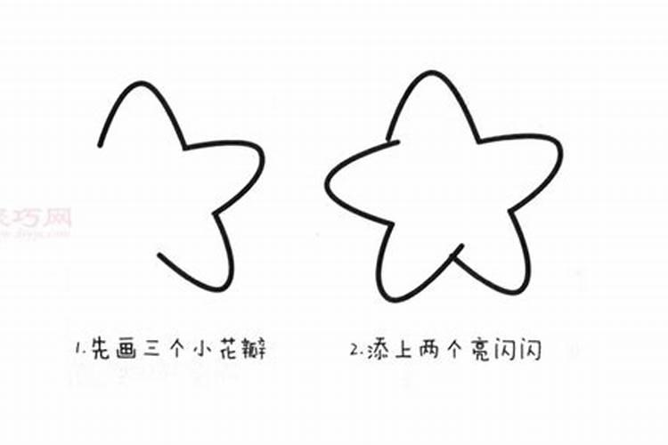 网上的风水大师到底可信吗？