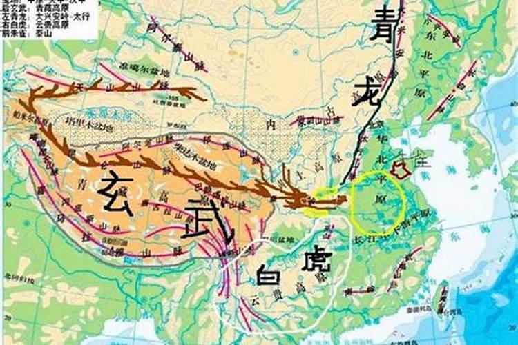有关风水知识的书籍有哪些