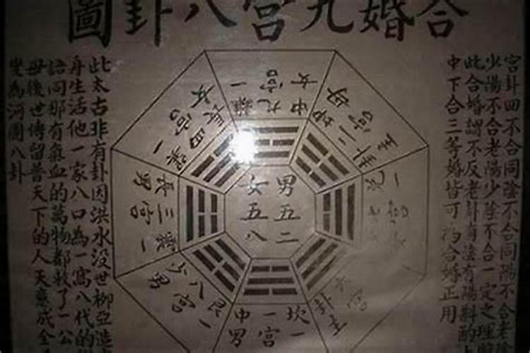 风水,重要日子如何风水择日