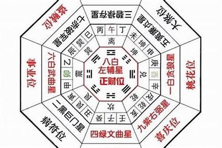 别墅室外的空间应该如何来装饰呢