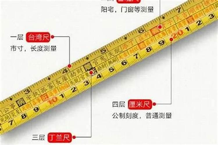 鲁班尺吉数门尺寸