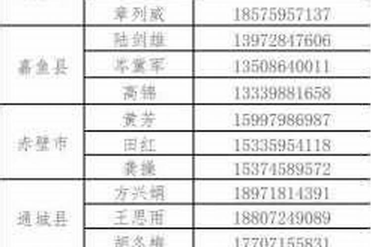 国家有没有处理灵异事件的特殊部门？