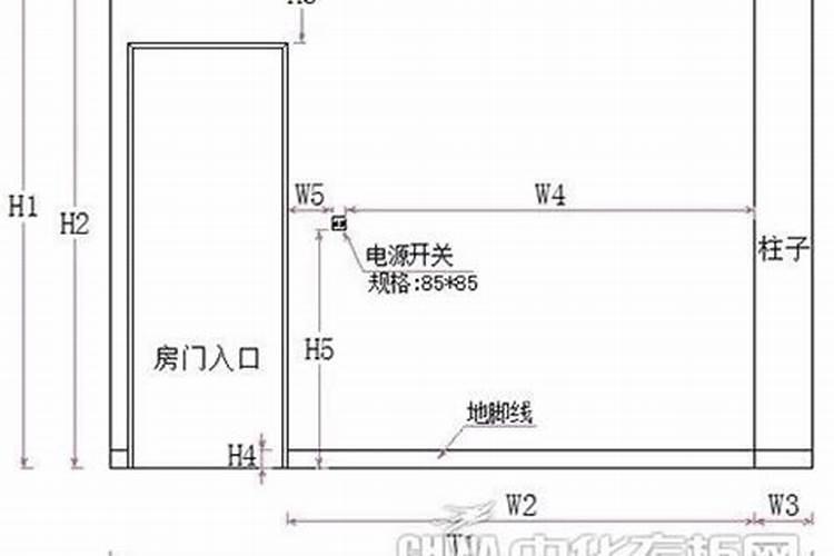 门洞多少吉利