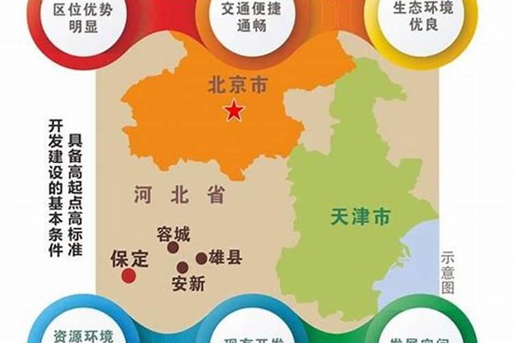 西北向的房子风水好吗