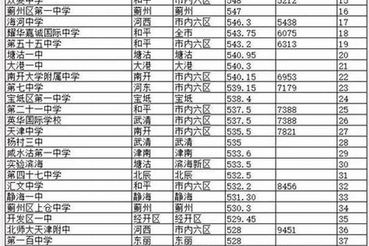风水师推荐汪春霖大师