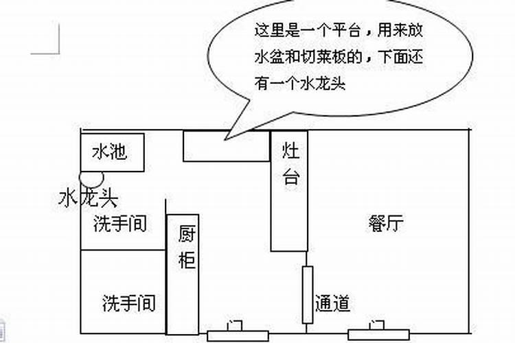 灶台背靠哪个方向最好
