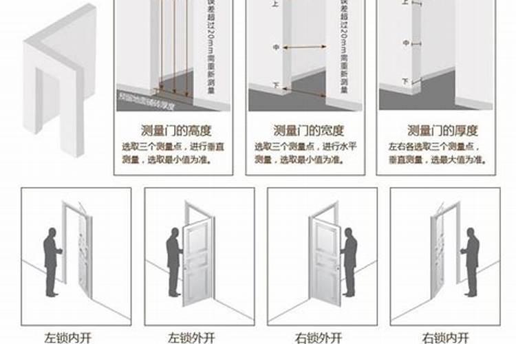 明日之后5级房子教程