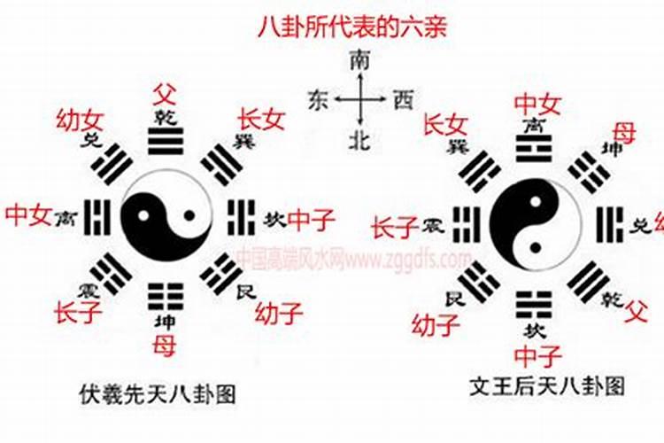 风水不好,开国皇帝的长子也难继承皇位