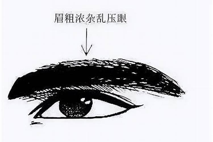 女子花6万纹眉成两把大刀,所谓的风水眉有用吗？