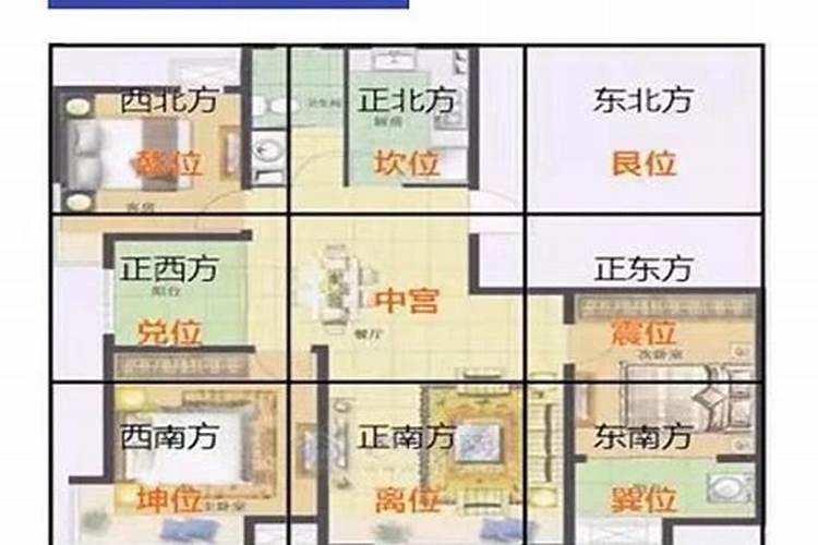 钱放在什么位置最旺财运