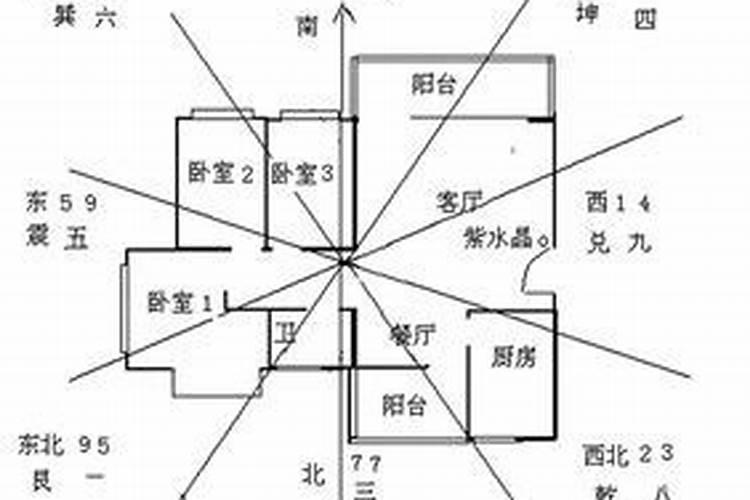 阳宅大富大贵的案山朝山形状有哪些形状风水好