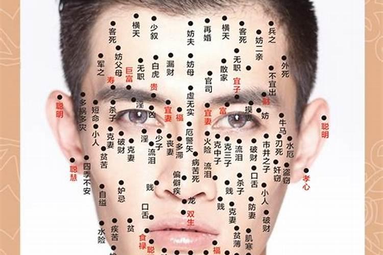 脸上点字需要注意什么