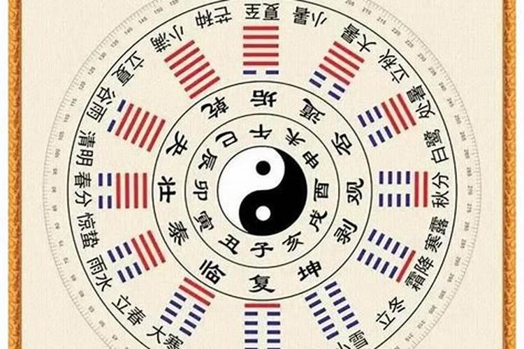 中国风水大师排名
