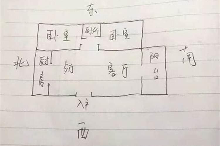 奇门遁甲预测风水的原理与秘诀