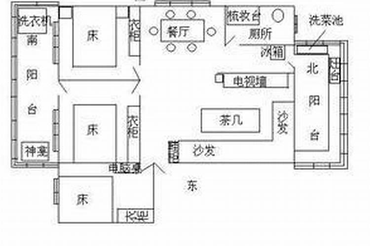 如何选择套间风水
