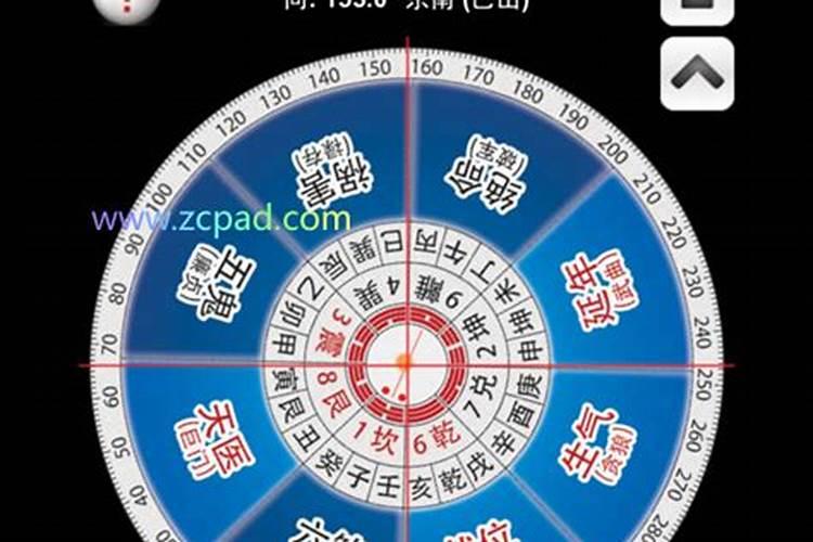 看风水罗盘如何使用