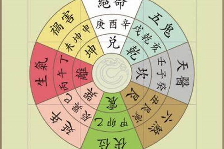 农村盖房的风水有哪些禁忌谁了解麻烦具体说说