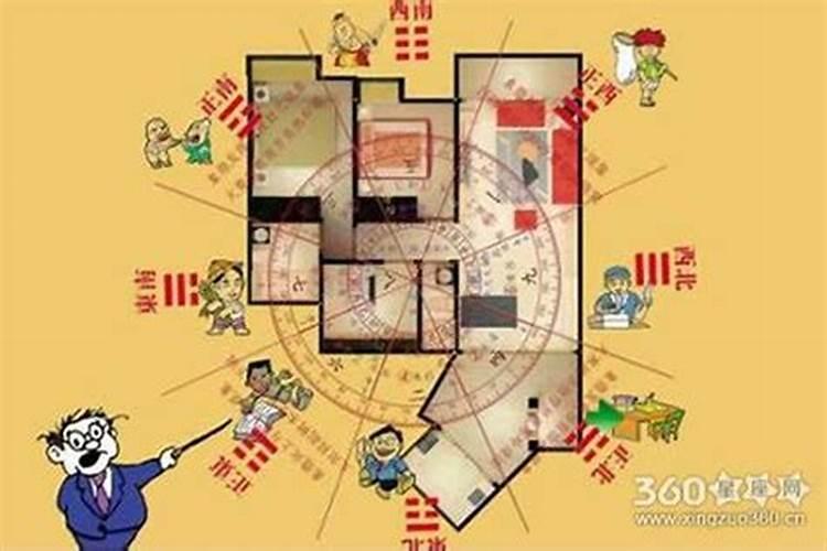 如何找店铺财位