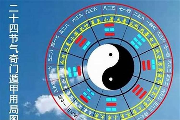 人活着打的寿坟的风水对自己及后代有影响吗？