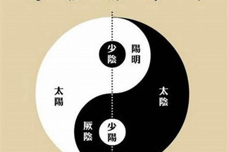 风水如何调理阴阳平衡