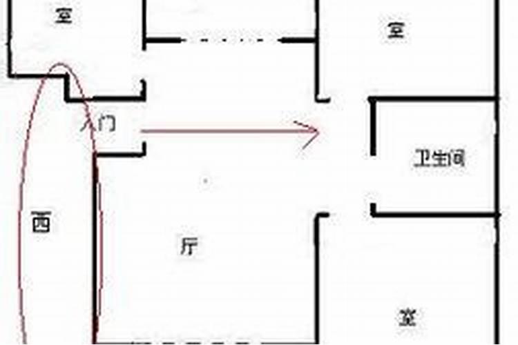 大师教你用风水化解婚姻不顺